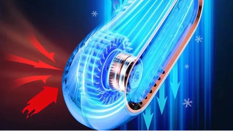 Ventilateur portable usb