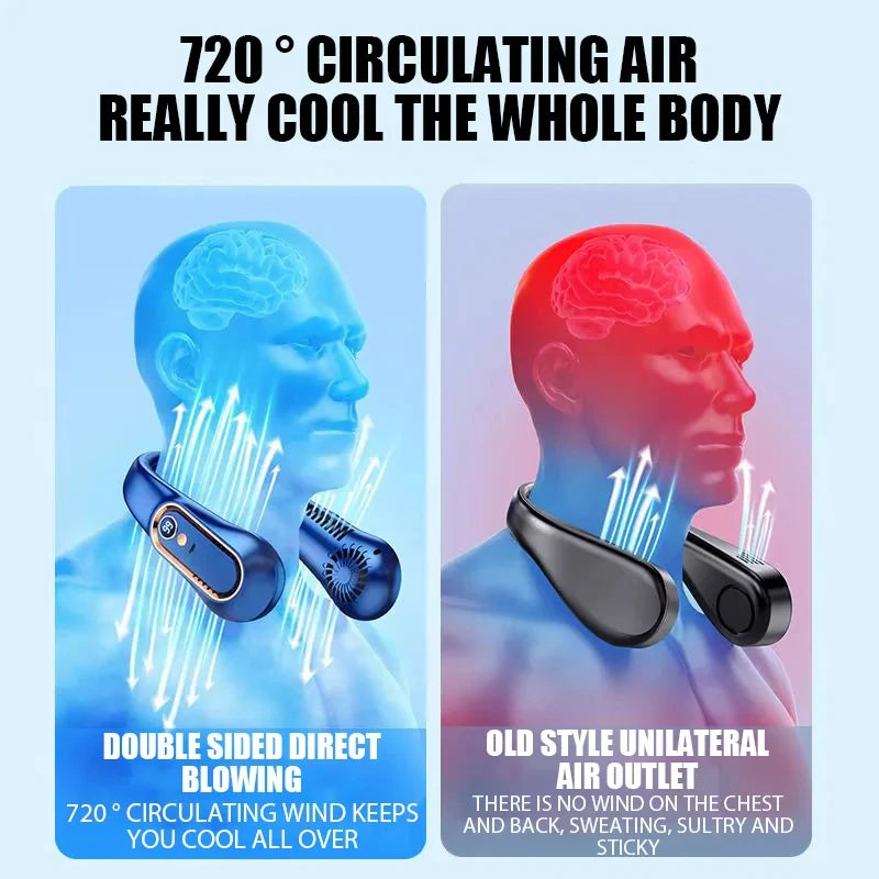 Ventilateur portable
